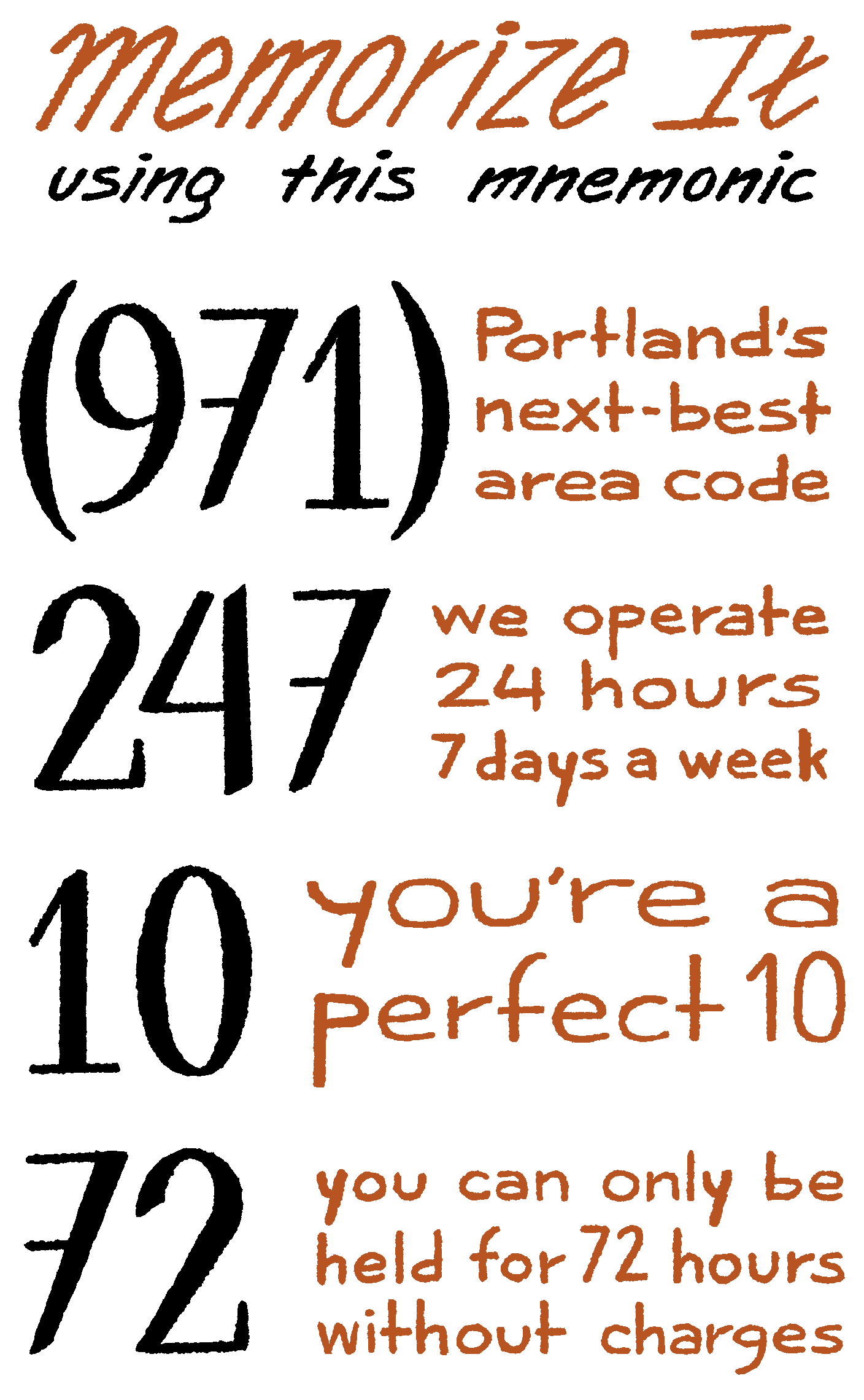 Memorize it using this mnemonic: (971), Portland’s next best area code. 247:  we operate 24 hours, 7 days a week. 10: you’re a perfect 10. 72: you can only be held for 72 hours without charges